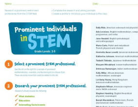 dreambox activity center Prominent Individuals in STEM