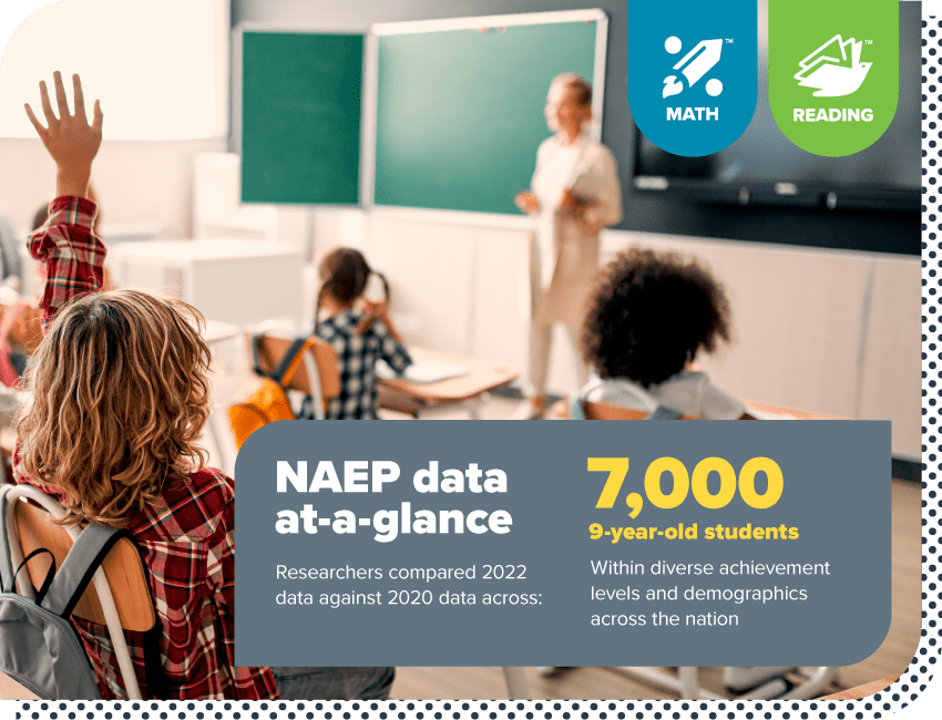 dreambox math big impact 2 naep at a glance