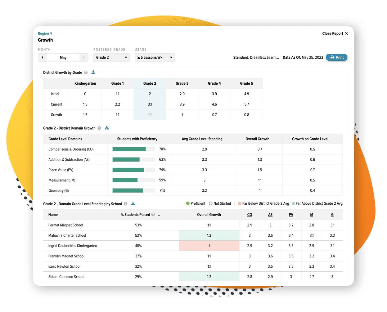 dreambox math launchpad screenshot 5050 2