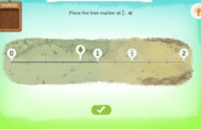 dreambox teacher tools Number Sense and Equivalence Ordering Fractions on the Number Line 0 2